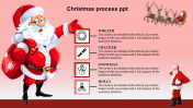 Free - Editable Christmas PowerPoint Template and Google Slides